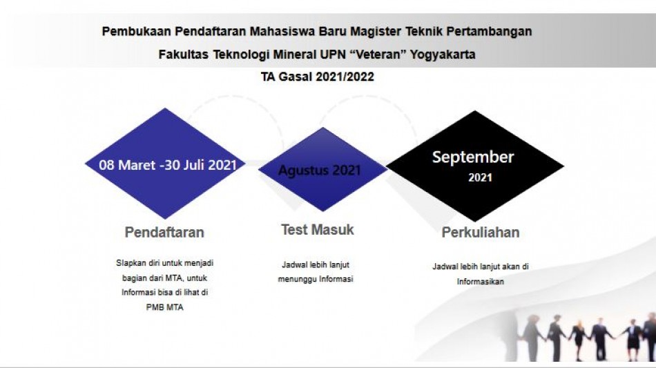image PENERIMAAN MAHASISWA BARU