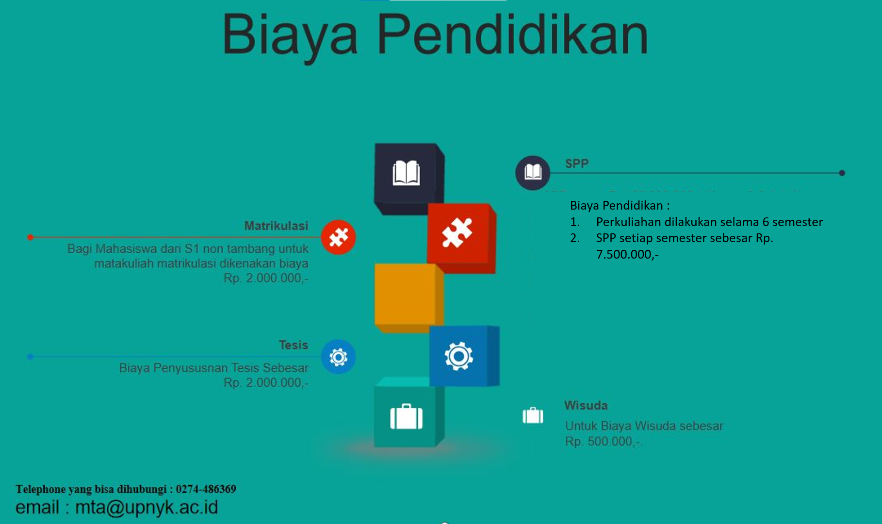 image upn